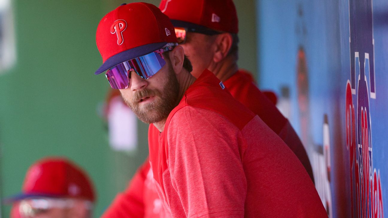 Featured image for Bryce Harper's Early Exit Leaves Phillies on Edge
