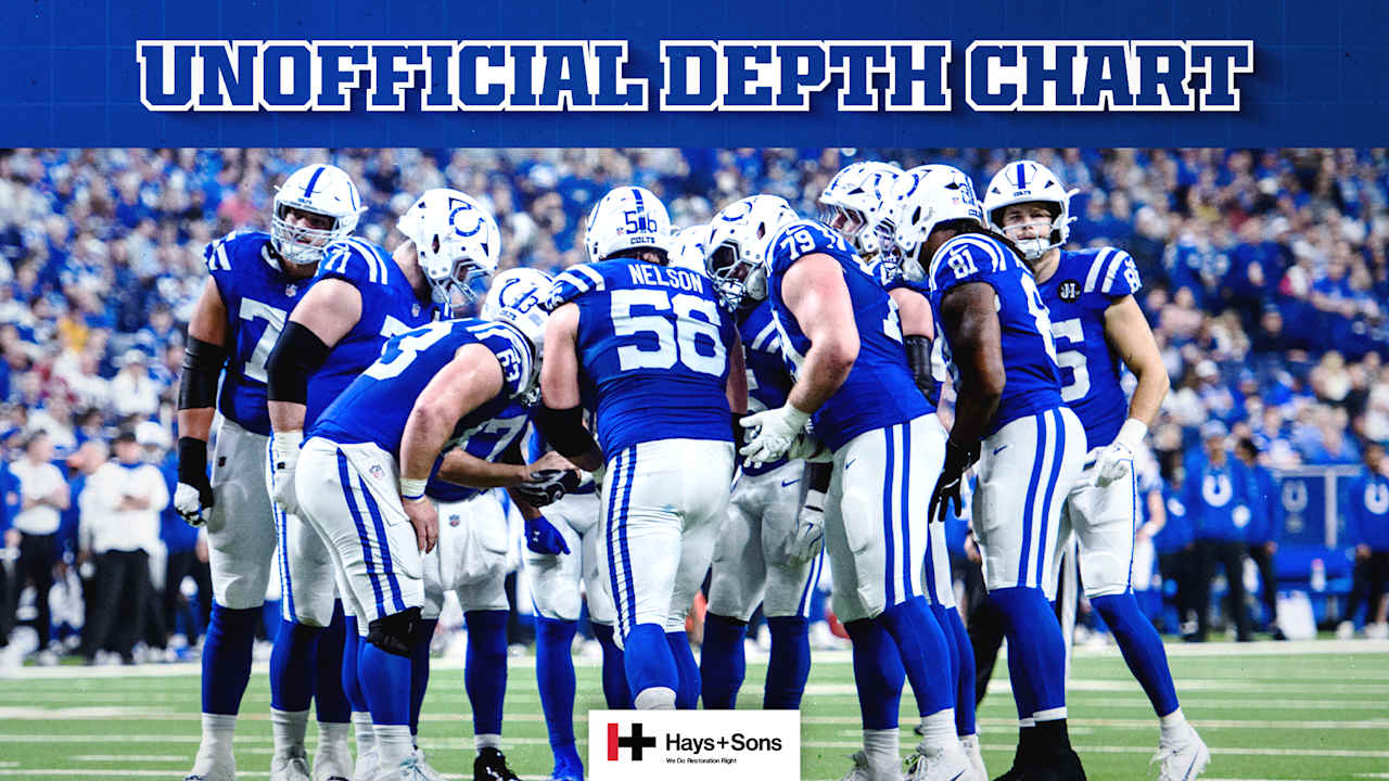 Featured image for Colts Unveil Week 18 Depth Chart Against Texans