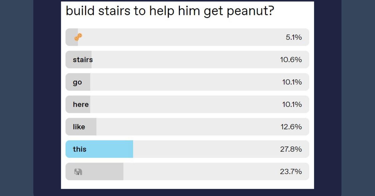 Featured image for Gamifying Social Media Polls: The Tumblr Challenge.