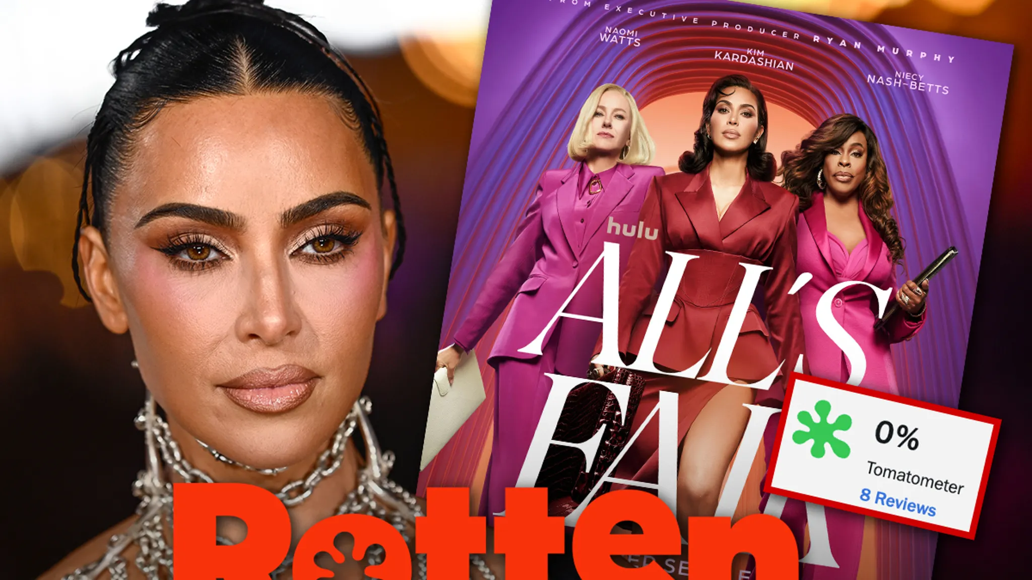 Featured image for Kim Kardashian's 'All's Fair' Receives Critical Panning and Audience Backlash