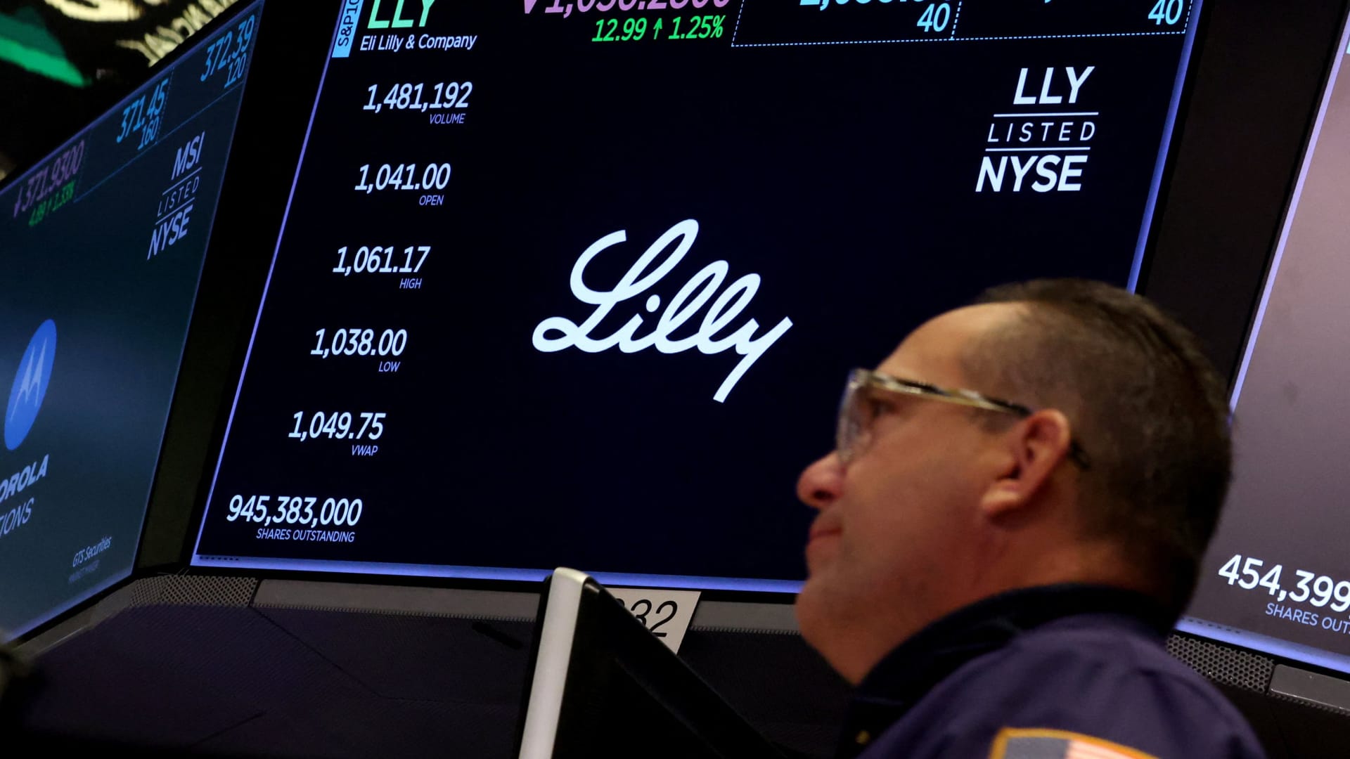 Featured image for Eli Lilly Shares Drop Amid Oil and Financial Stock Rally