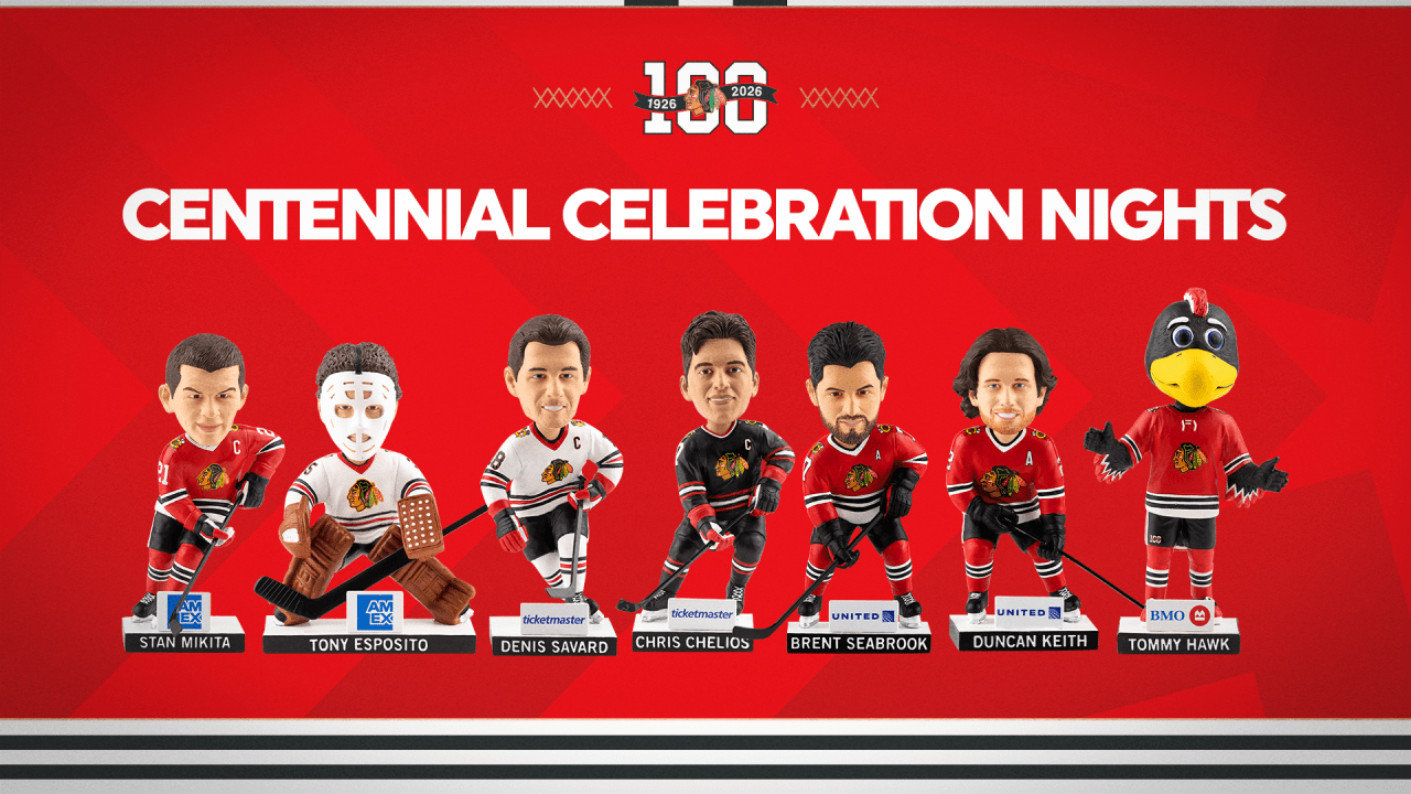 Featured image for Blackhawks Celebrate 100 Years with Promotions, Top Players, and Historic Highlights