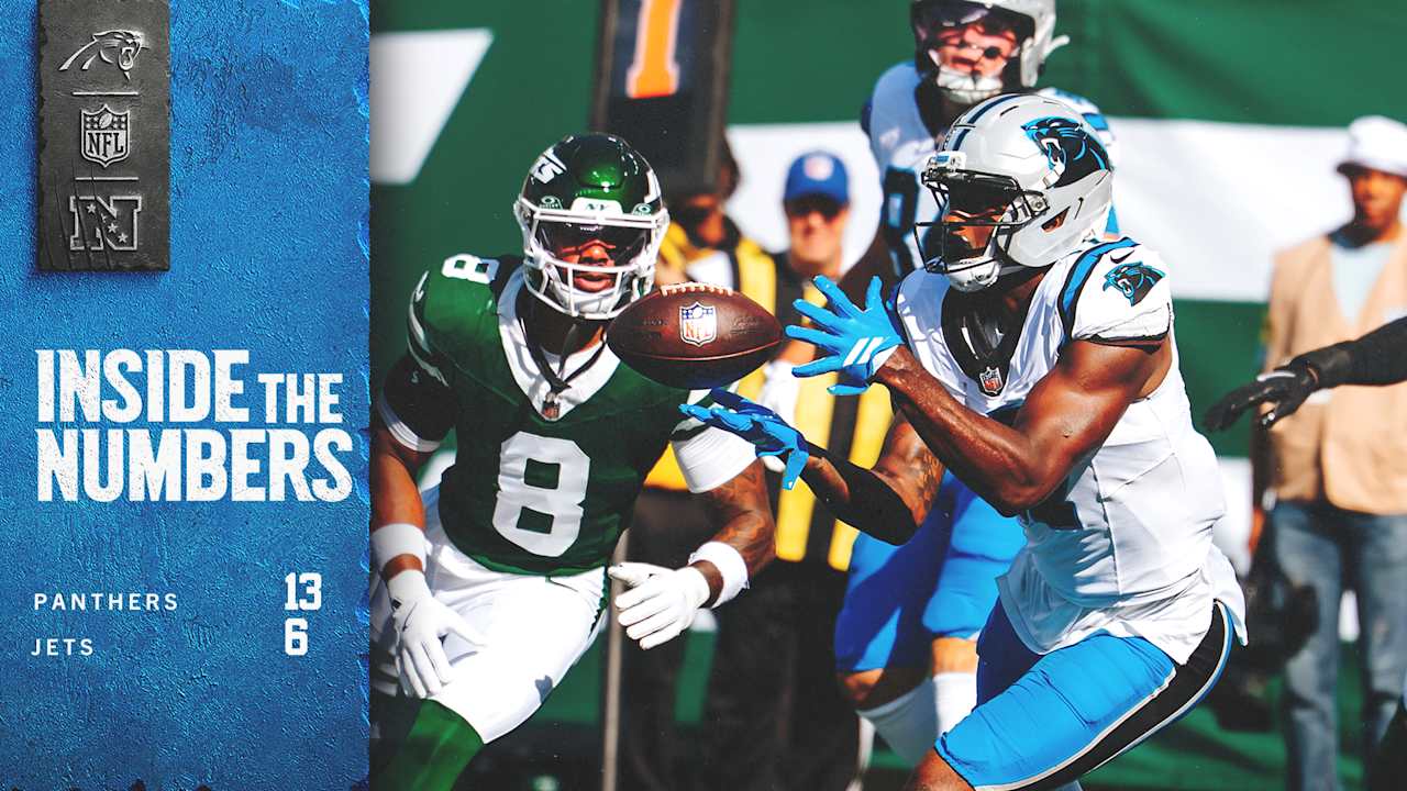 Featured image for Panthers Extend Winning Streak with Defensive Triumph over Jets