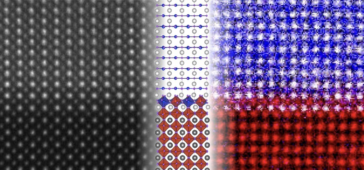 Featured image for Uncovering the Source of Superconductivity in Nickelates