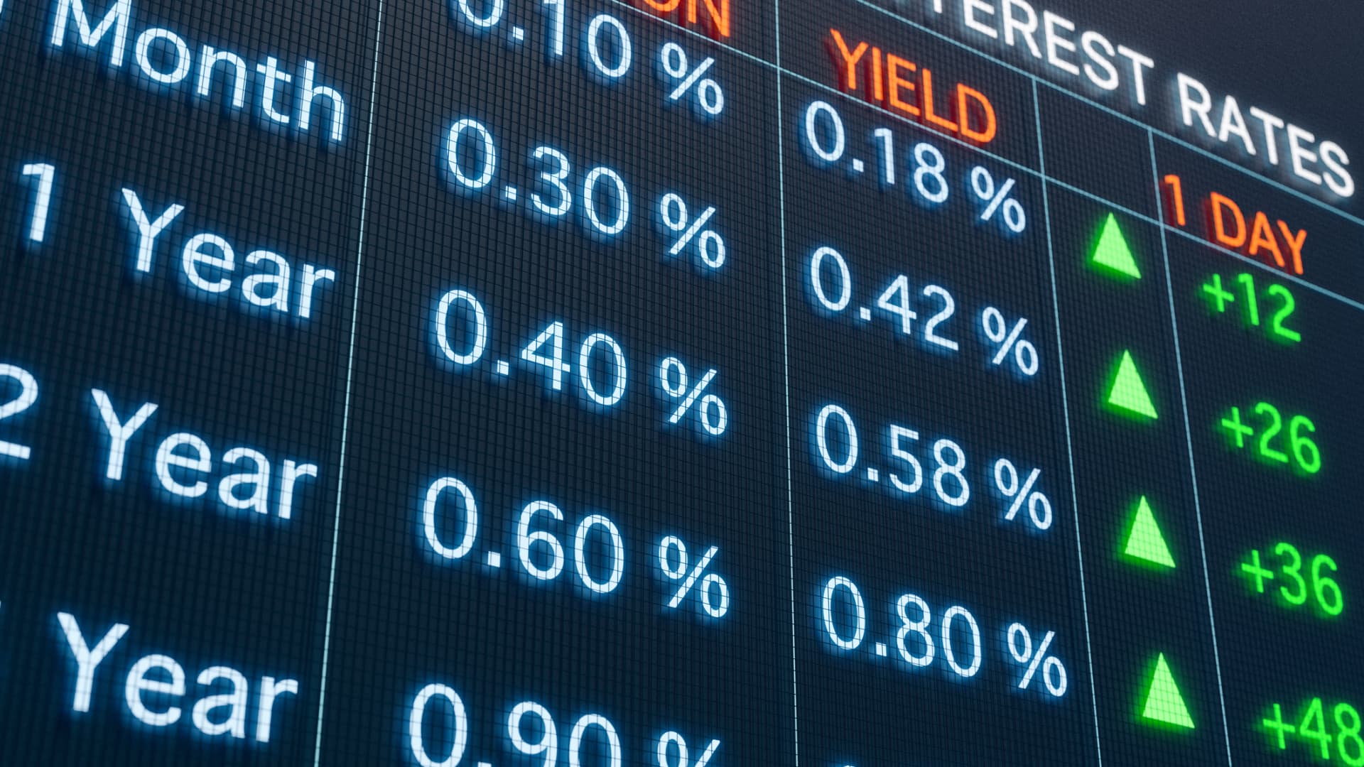 Featured image for Stocks React to Inflation Data: Winners and Losers Emerge