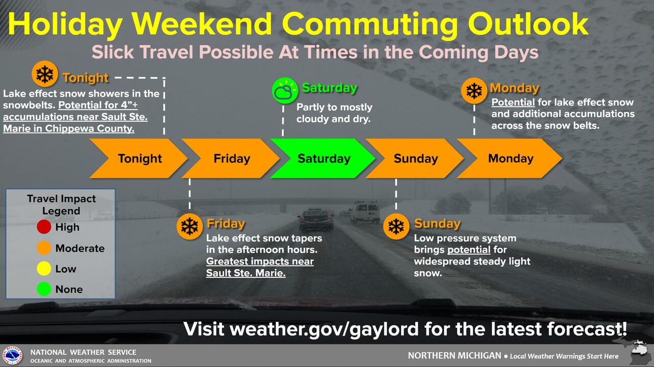 Featured image for Sunday Snowfall Forecast: Accumulation and Duration Predictions
