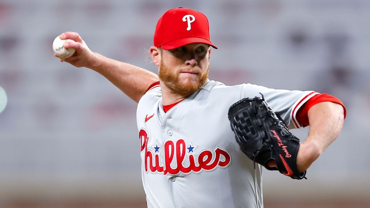 Featured image for Orioles Set to Sign Craig Kimbrel in Imminent Deal