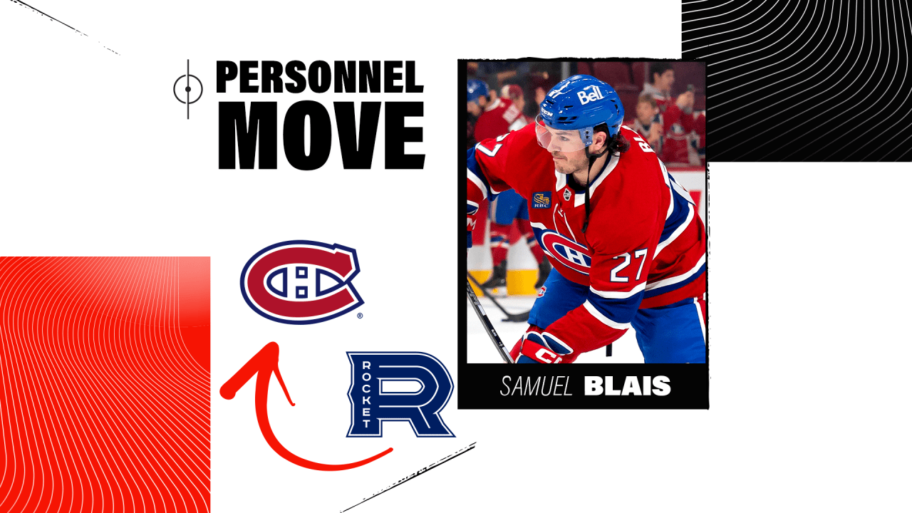 Featured image for Canadiens Make Roster Moves Amid Injuries and Acquisitions