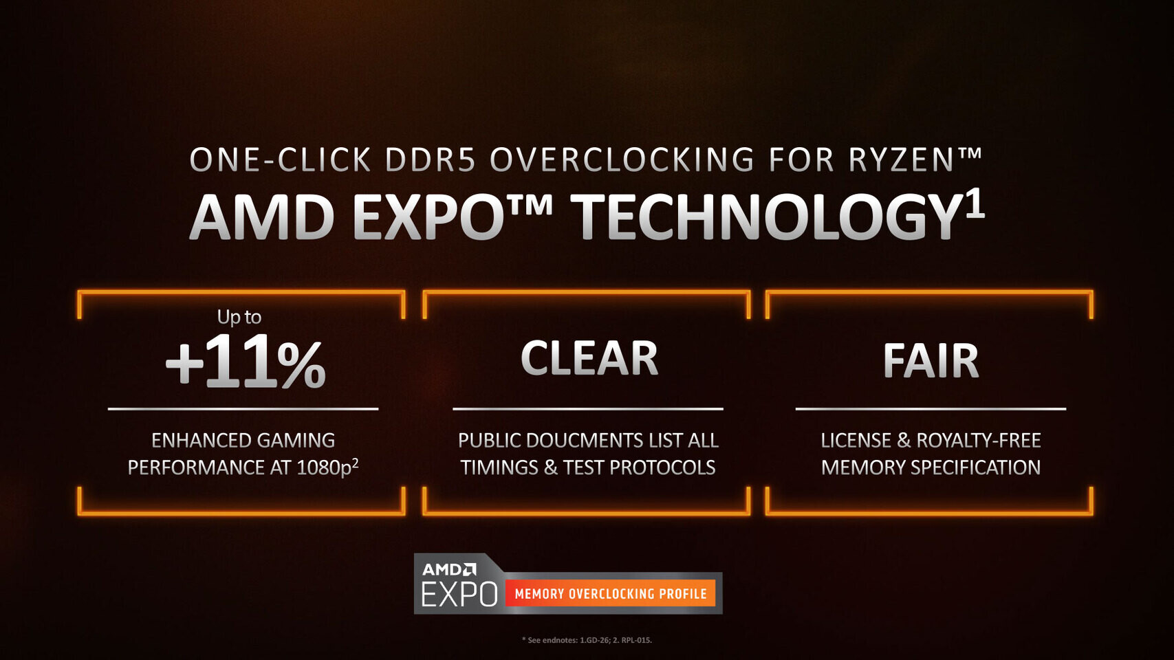 Featured image for AMD Launches EXPO v1.2 to Enhance Memory Overclocking