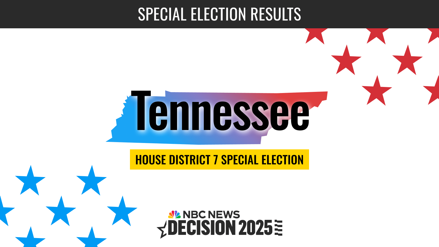 Featured image for Republican Matt Van Epps Secures Tennessee Special Election Victory