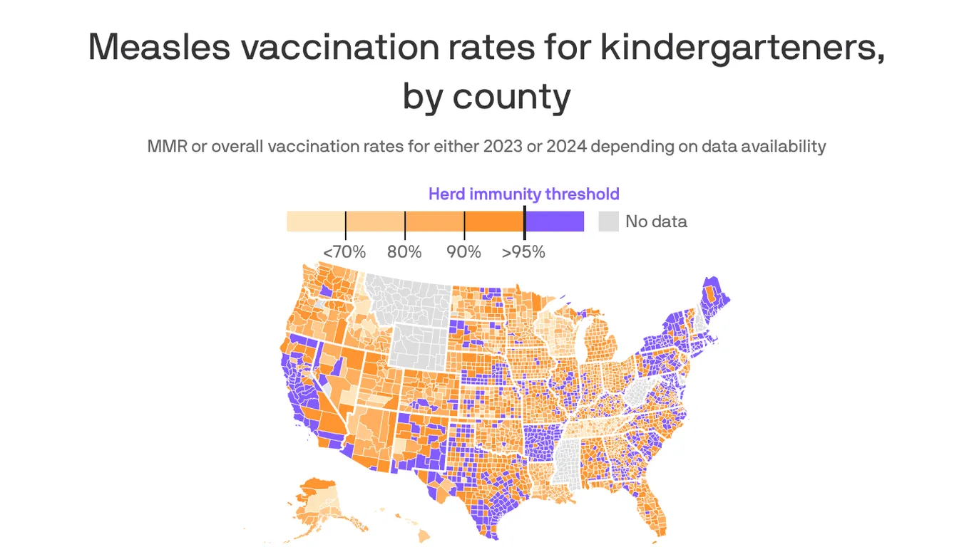 Featured image for Nationwide Drop in Vaccination Rates: County-by-County Comparison