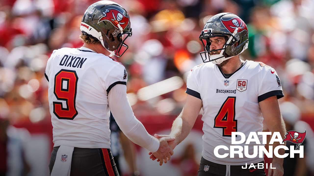 Featured image for Chase McLaughlin Sets NFL Record with 65-Yard Field Goal