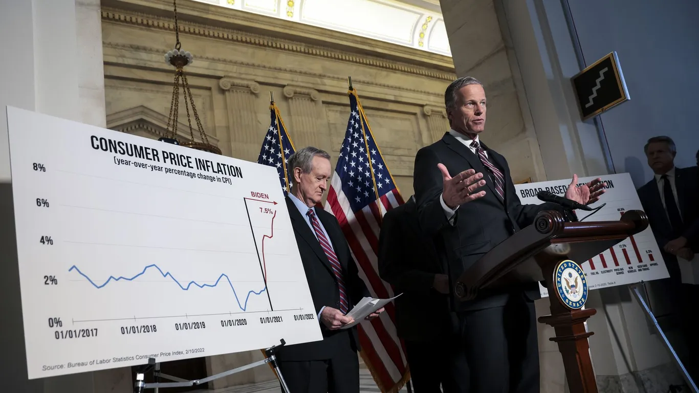 Featured image for Senate Republicans Push Forward on Trump’s Key Legislation