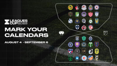 Featured image for Leagues Cup 2026: Dates, Teams, and Key Highlights