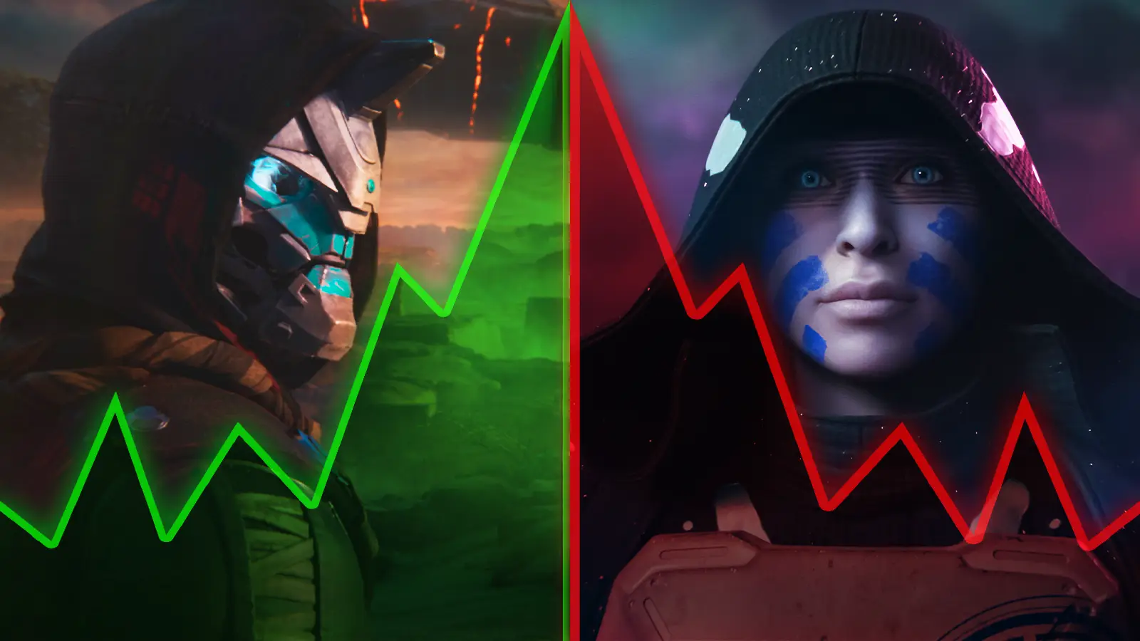 Featured image for Destiny 2's Edge of Fate Expansion Sees Decline in Campaign Completions Amid Mixed Reviews