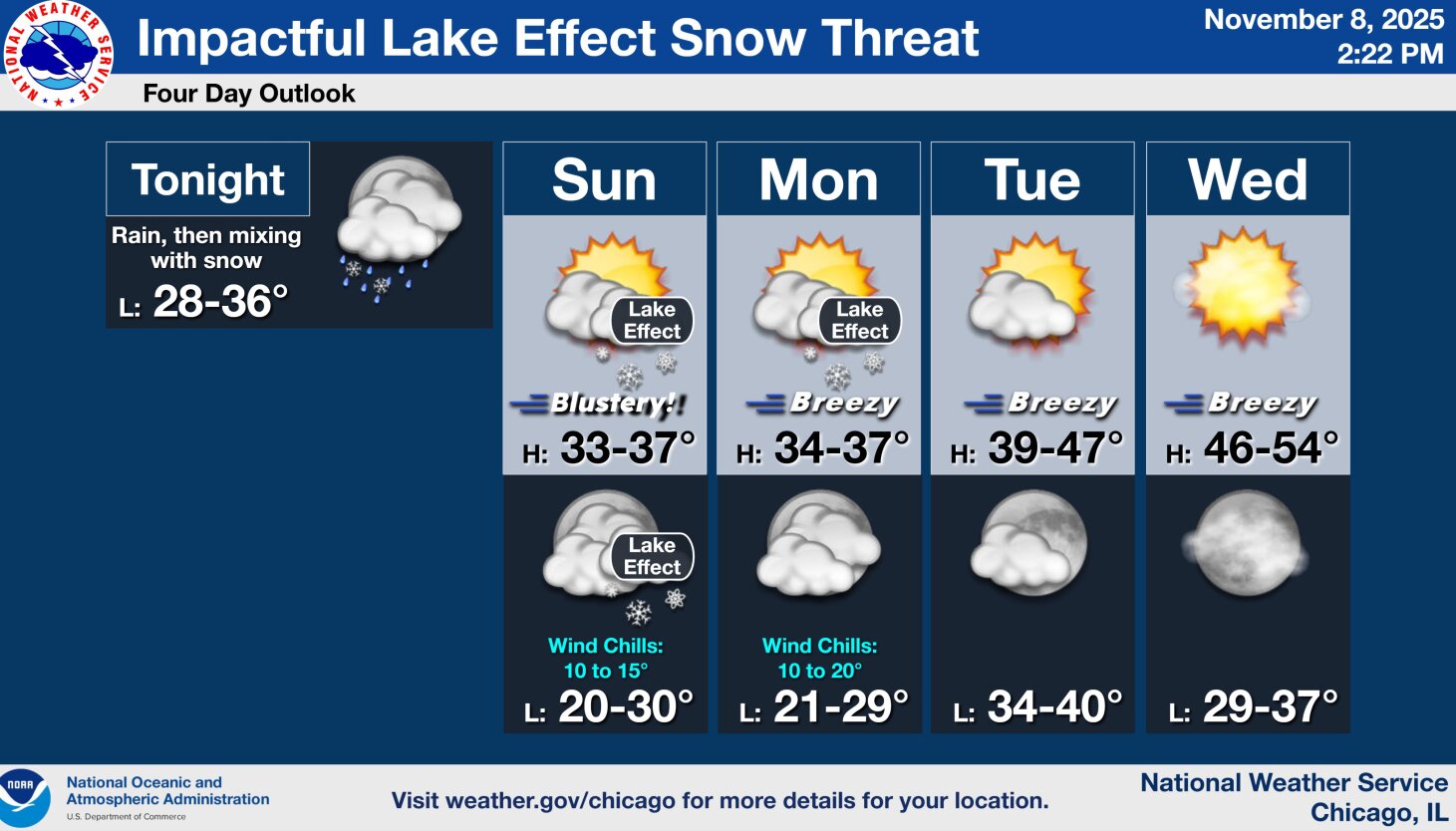 Featured image for Chicago braces for intense winter storm with snow through Monday