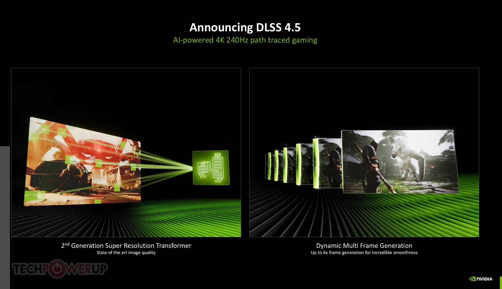Featured image for NVIDIA Unveils DLSS 4.5 with Enhanced Image Quality and Advanced Features at CES 2026