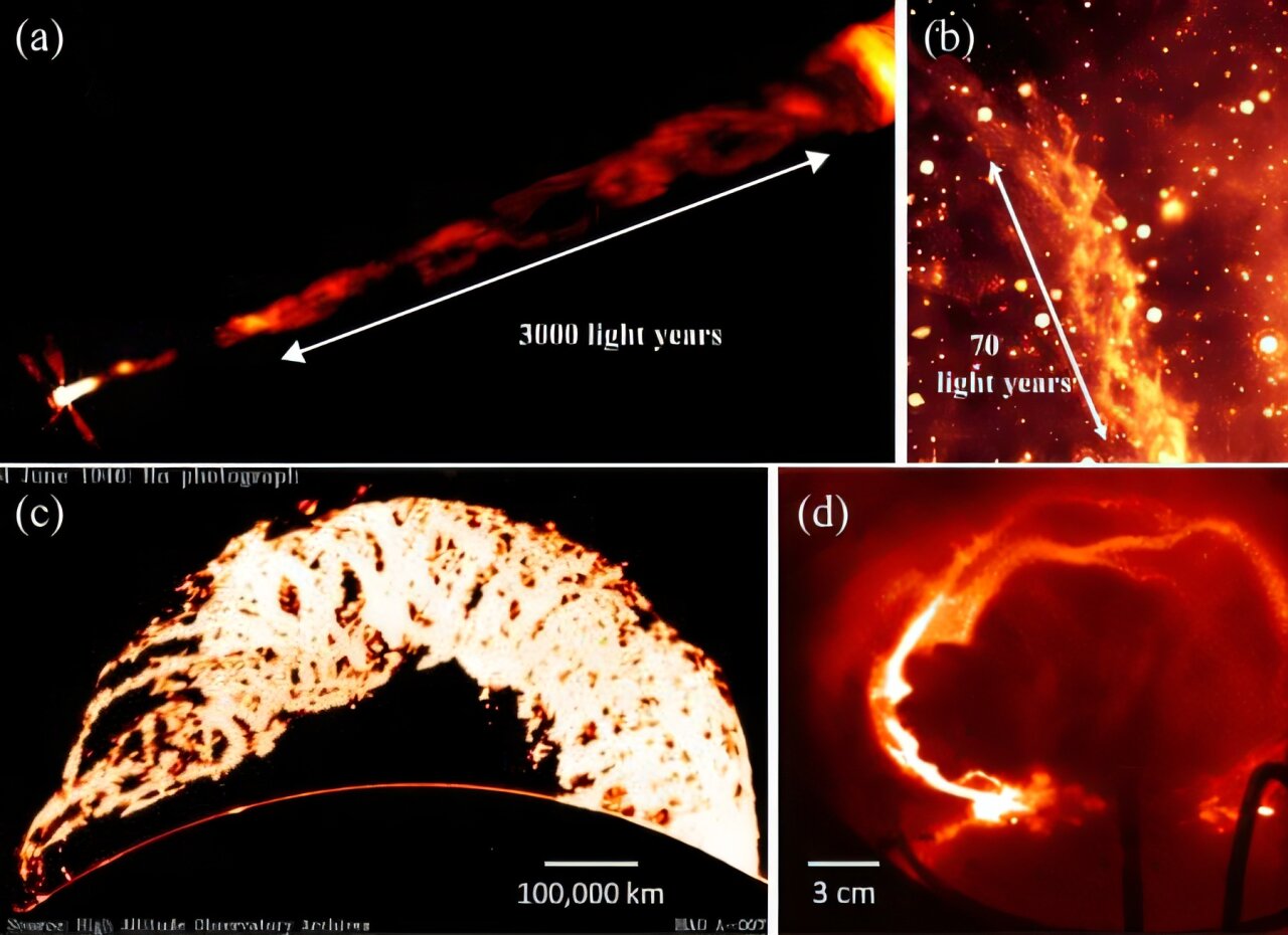 Featured image for Magnetic Flux Ropes Observed Across Cosmic and Human Scales