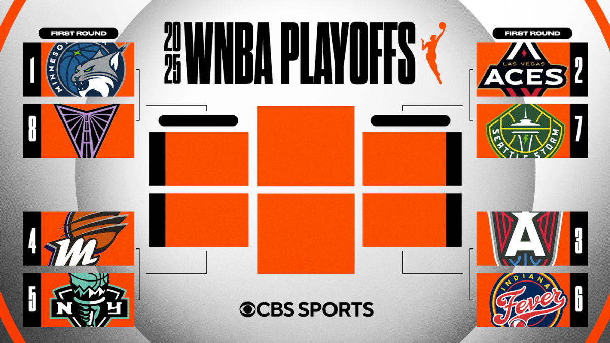 Featured image for 2025 WNBA Playoffs: Schedule, Predictions, and Key Matchups