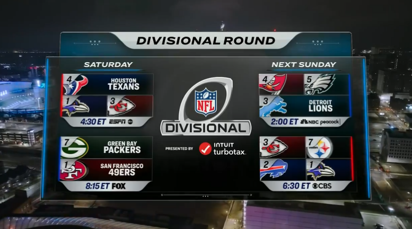 Featured image for "NFL Divisional Round Schedule Unveiled: Chiefs' Playoff Fate Hangs in the Balance"