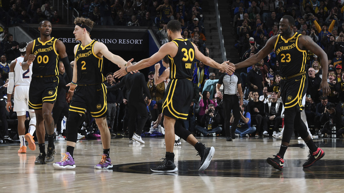 Featured image for Kuminga's Choice Could Shape Warriors' NBA Future, Expert Warns