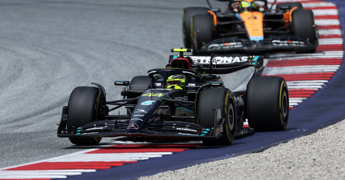 Featured image for Navigating F1's Track Limits: Insights and Solutions