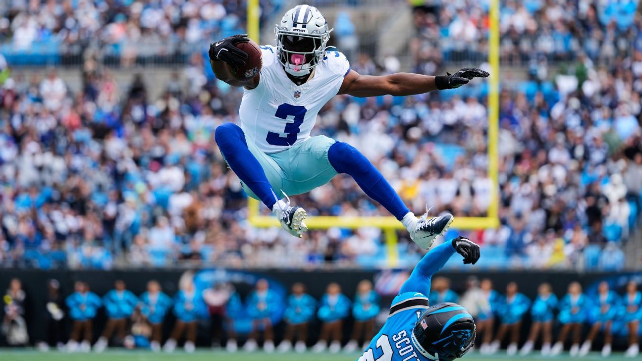 Featured image for George Pickens' Future with Cowboys: Uncertain but Open to Long-Term Stay