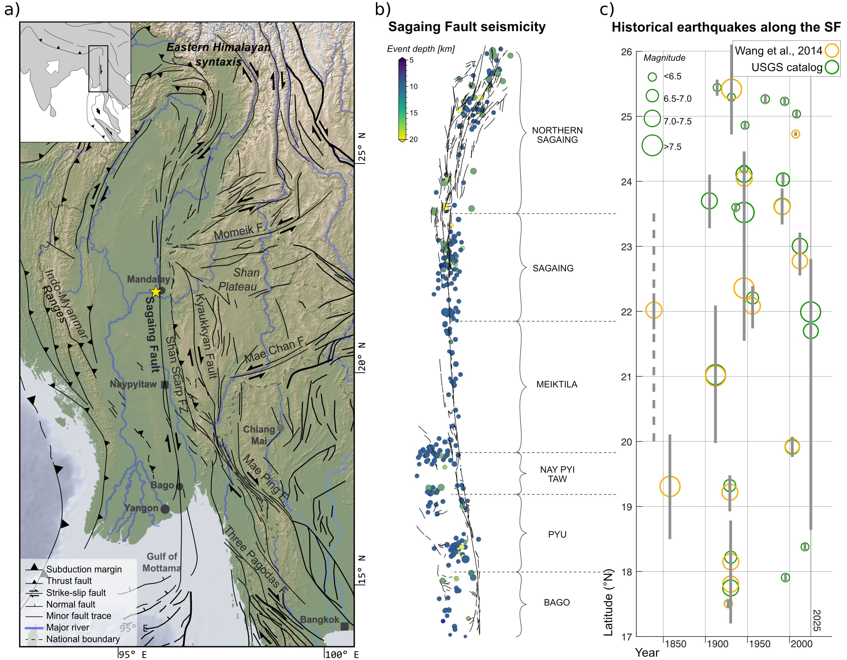Featured image for New Insights into Earthquake Mechanics and the Threat of the 'Big One'
