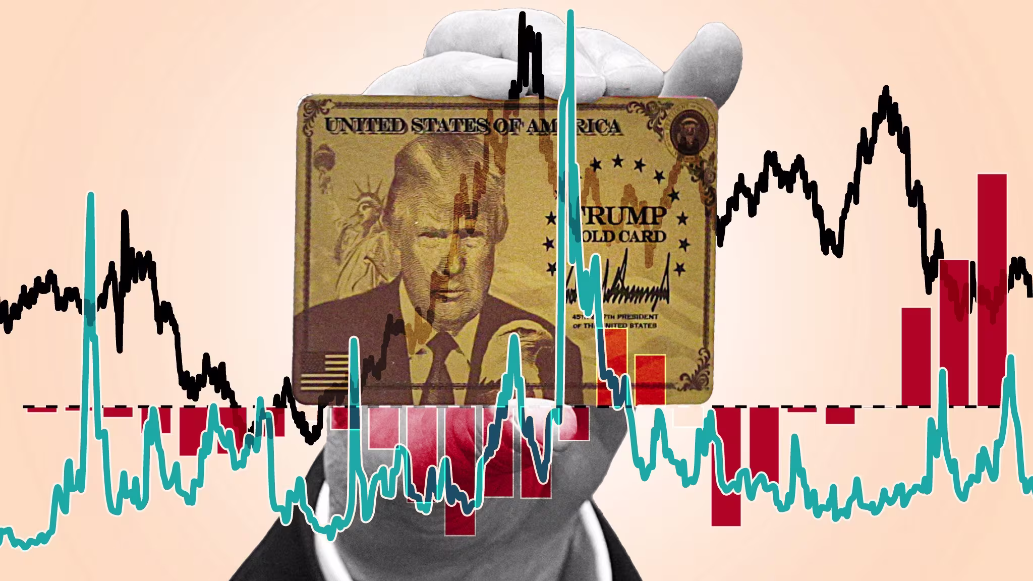 Featured image for Trump's Trade Wars and the Unexpected Resilience of the US Economy