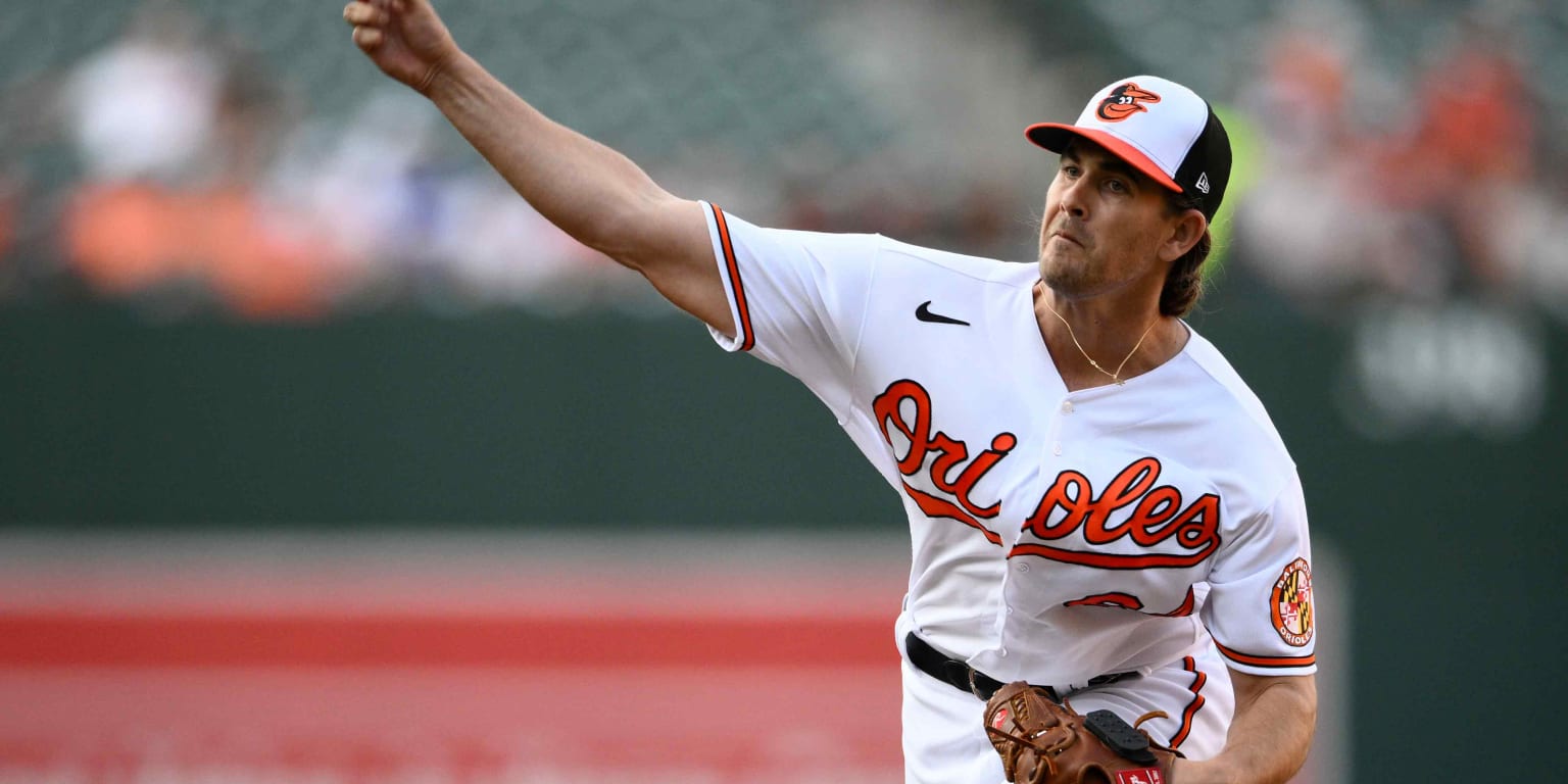 Featured image for Orioles clinch crucial AL East series win against Rays.