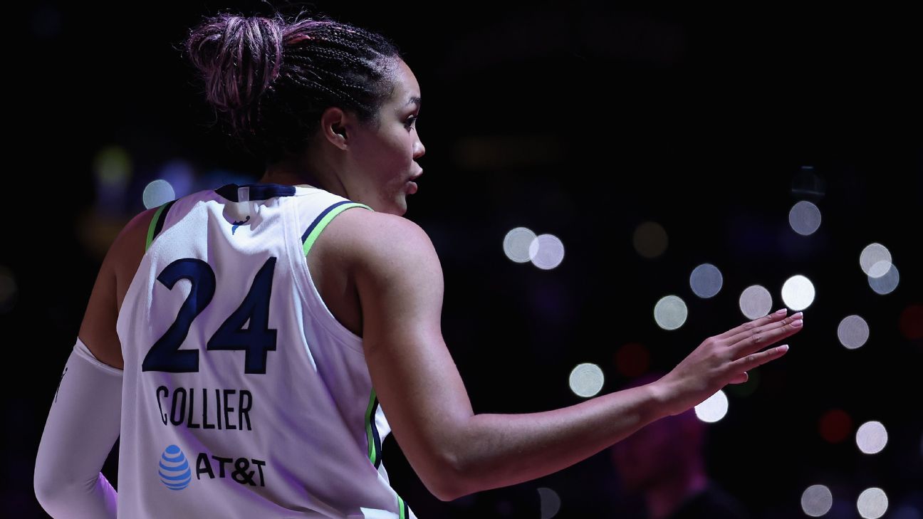 Featured image for WNBA Faces Leadership Challenges and Future Uncertainty