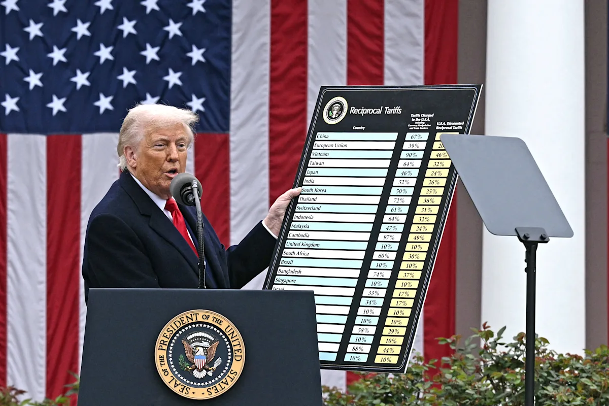 Featured image for Trump's 'Liberation Day' Tariffs: Promises vs. Reality