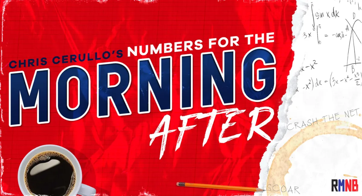 Featured image for Islanders secure playoff spot with shootout win over Capitals.