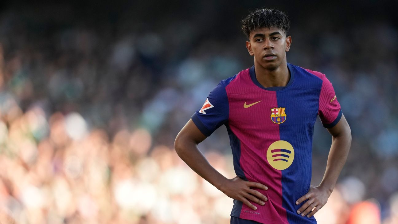 Featured image for Lamine Yamal's 18th Birthday Sparks Controversy and Record-Breaking Milestone