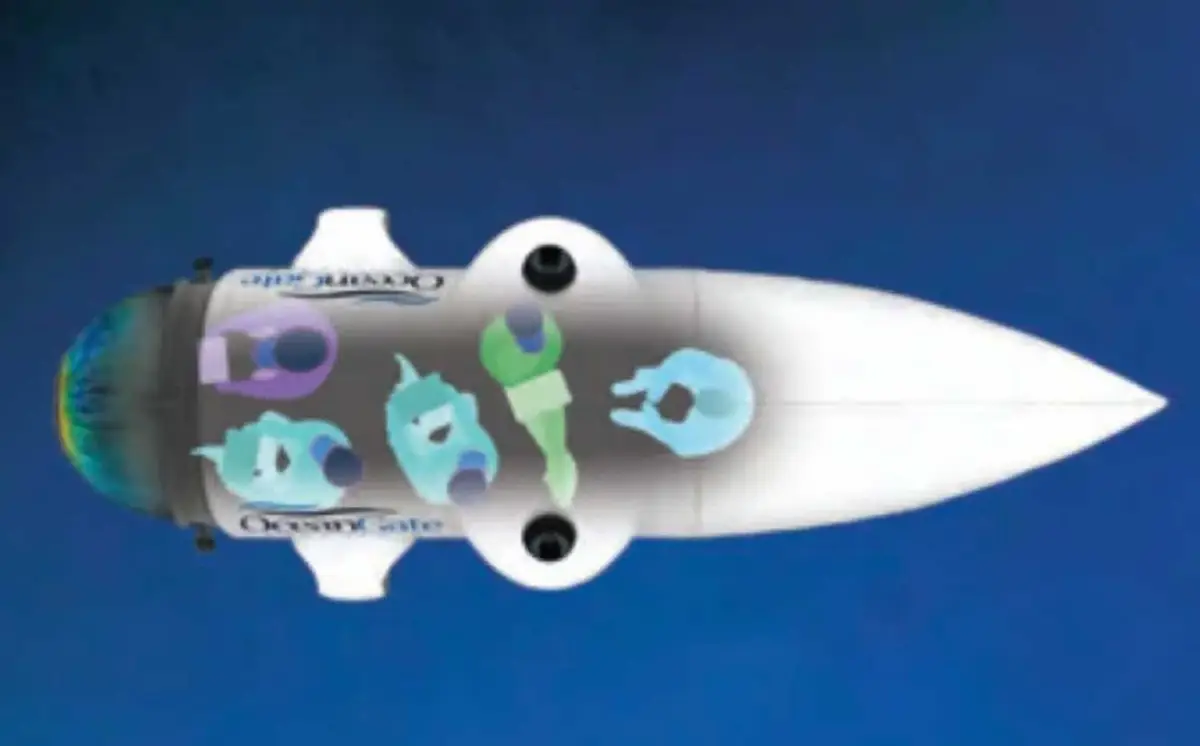 Featured image for Titan submersible debris identified.