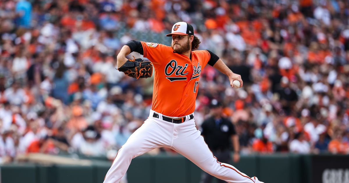 Featured image for MLB Showdown: Reds vs. Orioles Game Recap, Highlights, and Predictions