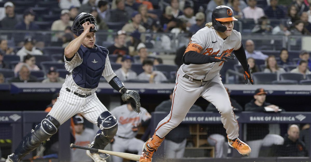 Featured image for "Orioles-Yankees: Wild Card Showdown and Predictions"