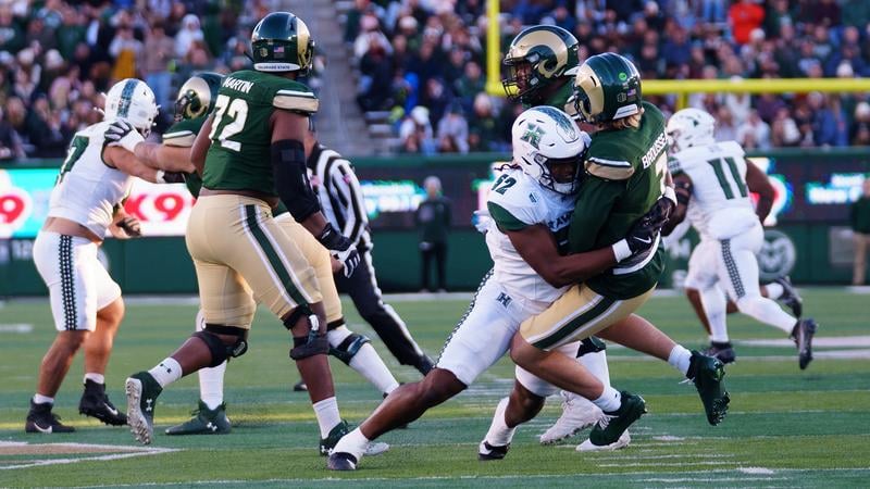 Featured image for Rainbow Warriors Secure Bowl Eligibility with Win Over Colorado State