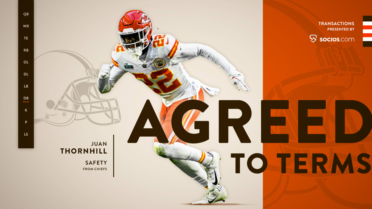 Featured image for Browns' Free Agency Moves: Thornhill and Hill Signed, Hardman Recruited.