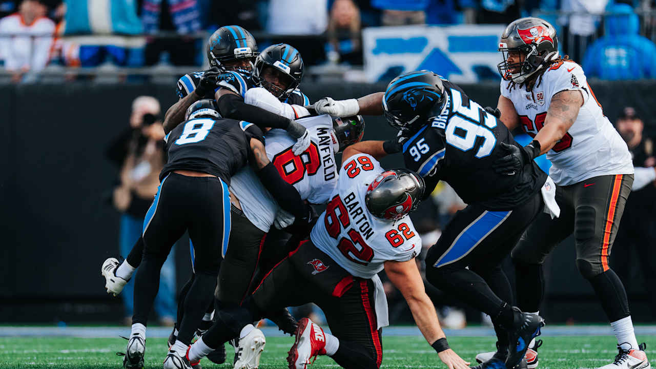 Featured image for Six Panthers Make Final Top 10 in Pro Bowl Fan Voting