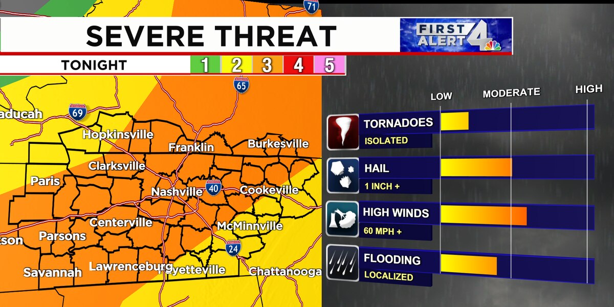 Severe Storms Expected Tonight and Sunday.