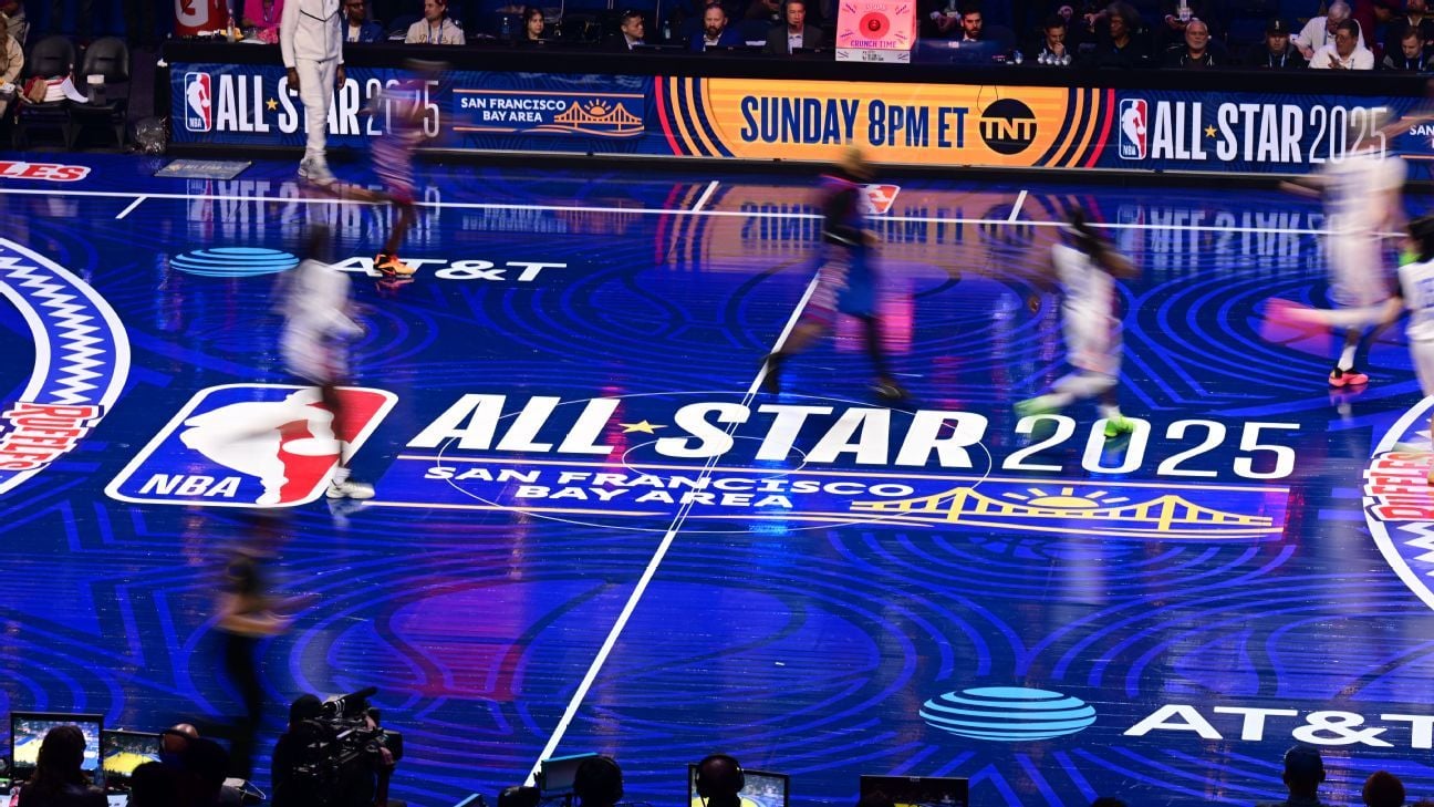 Featured image for NBA Unveils 2026 All-Star Game with USA vs. World Format