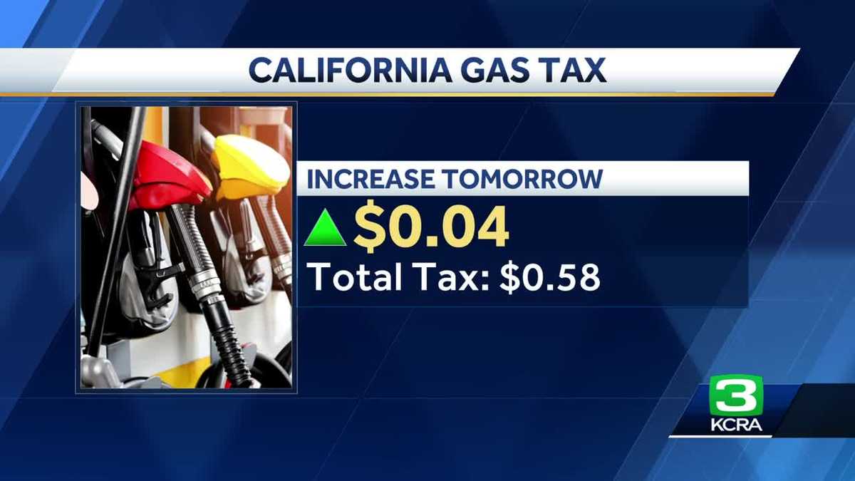 Featured image for "Higher Gas Taxes Hit California and Illinois on July 1st: Here's How Much You'll Pay"