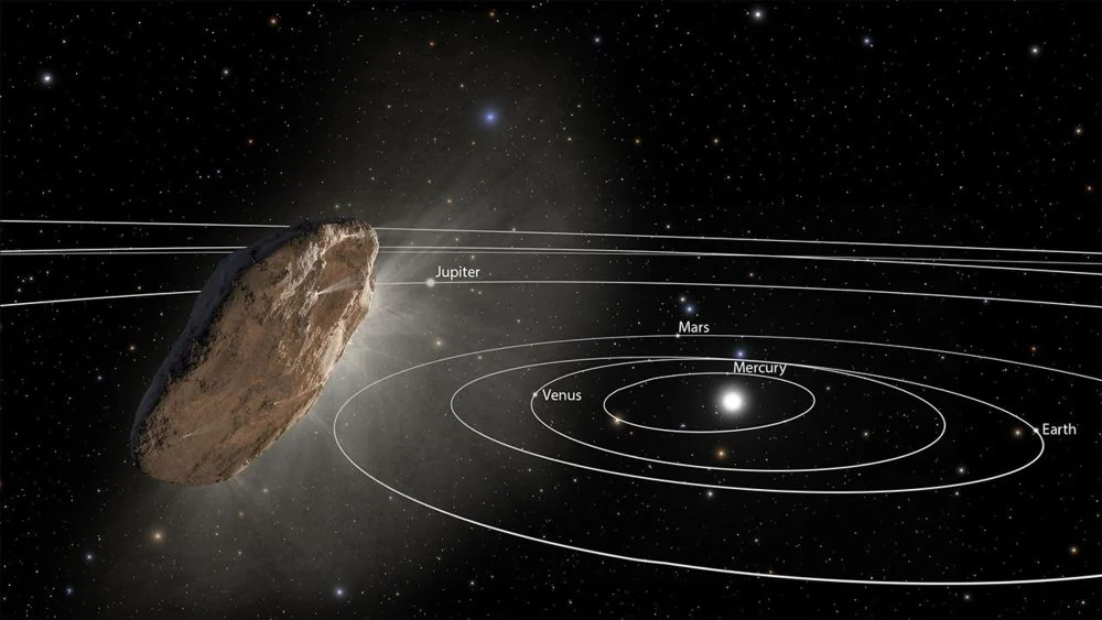 Featured image for Are Interstellar Objects a Threat to Earth?