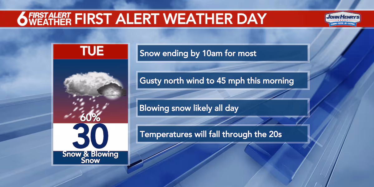Featured image for "Midwest Winter Storm Update: Snow Clears, Wind Picks Up, Schools Close"