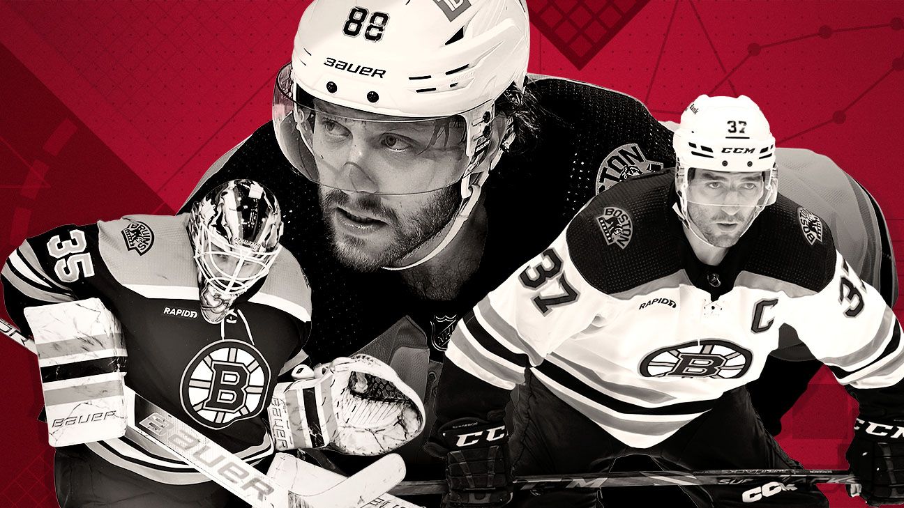 Featured image for "Record-breaking Bruins dominate NHL regular season"