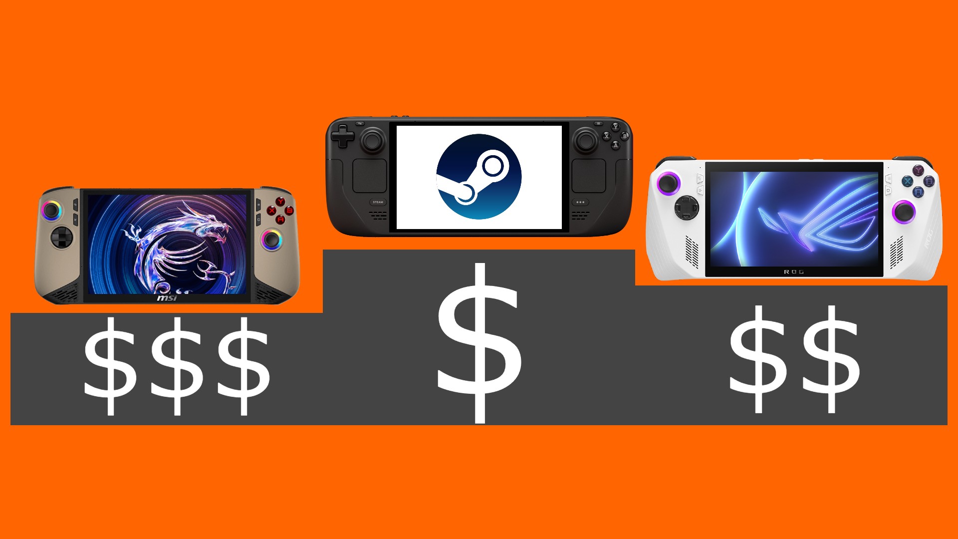 Featured image for Steam Deck Leads as PC Handhelds Projected to Reach 2.3 Million Sales in 2025