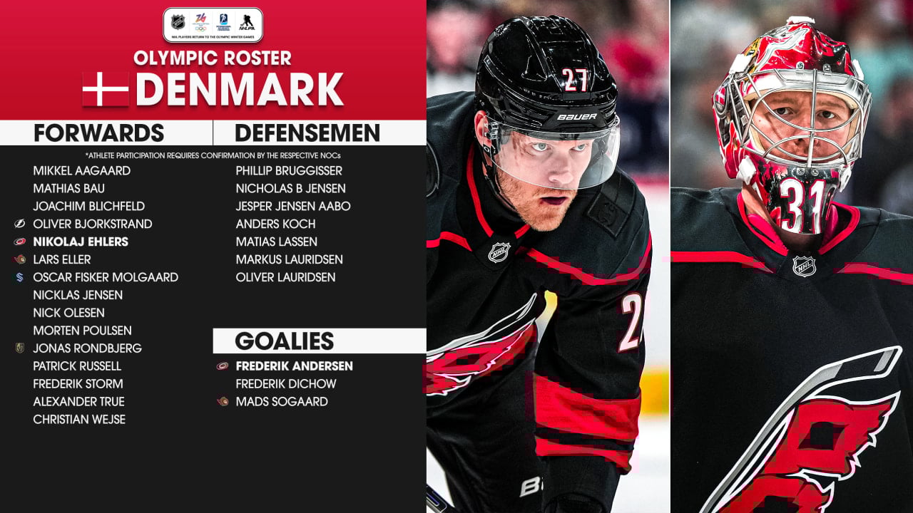 Featured image for 2026 Winter Olympics: Denmark, Germany, and Utah Athletes Set to Compete