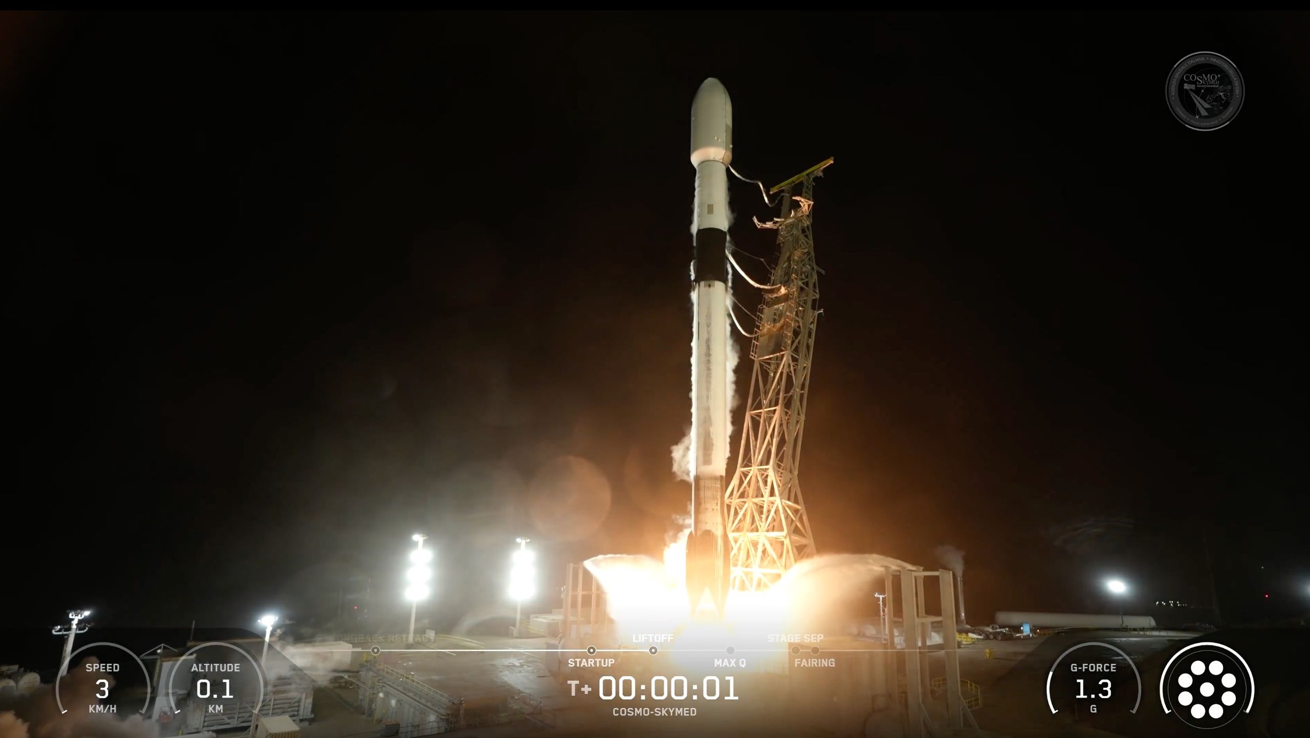 Featured image for SpaceX kicks off 2026 with multiple satellite launches across the U.S.