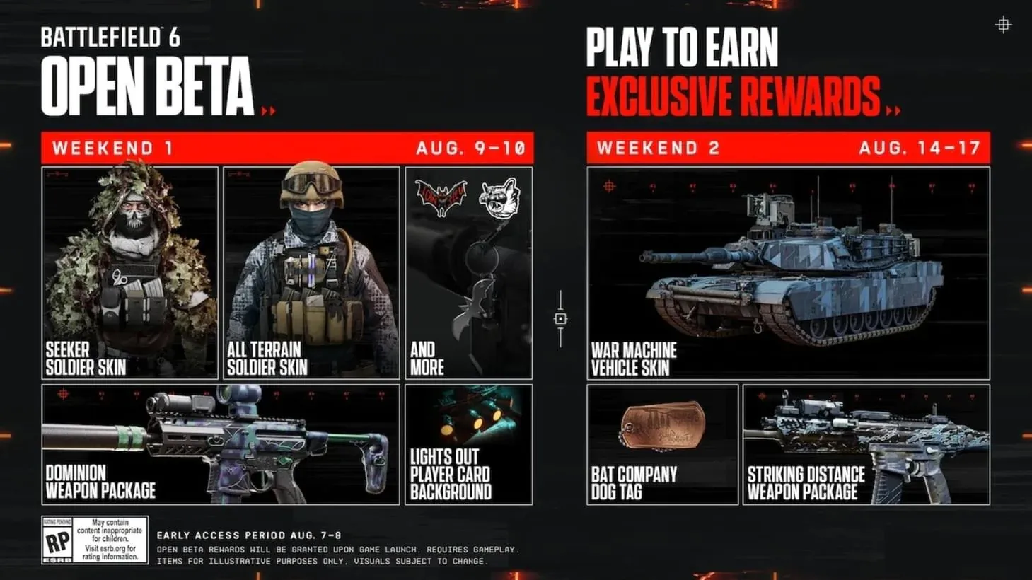 Featured image for Last Chance to Claim Rewards from Battlefield 6 Open Beta